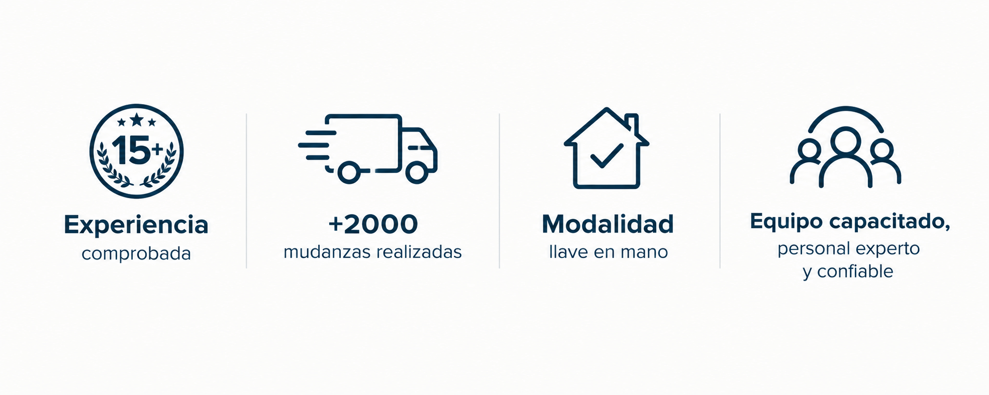 Iconos